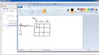 46 of 250 c sharp tutorial in hindi and urdu - Nested for loop two dimentional arrays