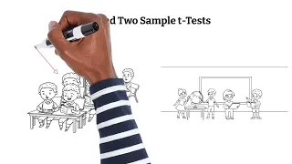 One-Sample vs Two-Sample t-Tests Explained Step-by-Step Guide with Examples