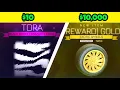 Least To RAREST Items in Rocket League