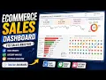 Ecommerce Sales Dashboard YTD Sales Analysis in Tableau