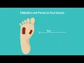 So You Want to Be a PODIATRIST [Ep. 27]