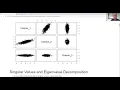 Principal Component Analysis and Extensions - Principal Component Analysis
