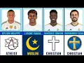 Real Madrid Players Religion of Muslim Christian Others