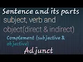 Sentence and its parts Subject verb object Complement and adjunct
