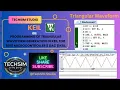 Triangular Waveform Generation using 8051 Microcontroller in Keil TechSimStudio