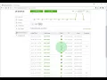 SendHub s Administrator Level Features Functions