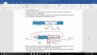 SQL Server Training Transaction Log Internals By Daniel AG