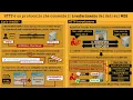 HTTP This is how the Web was born