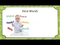 ECE 411 Aspen University Fundamentals of Language Development in Early Childhood