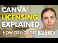 Canva Copyright Rules You NEED to Know Free vs Pro Commercial Use Etsy More