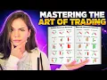 The Only Candlestick Patterns You Will EVER Need Binary Options