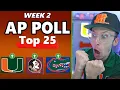 Download Lagu Miami Hurricanes MOVE UP in AP Top 25 Rankings | Big WINNERS and LOSERS