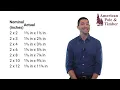 Nominal versus actual dimensions of lumber - American Pole Timber FAQ