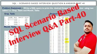 SQL Interview Questions and answers Part 40 SQL Scenario based Interview Question and Answer