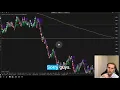 Insane Indicator from Fabio Valentini Deepcharts