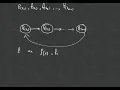 7 - Graph Representation Learning Book