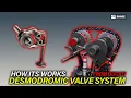 Download Lagu Ducati Desmo ventielsysteem | HOE HET WERKT