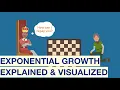 Exponential Growth Explained and Visualized