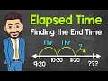Finding the End Time Elapsed Time on a Number Line Over 1 Hour