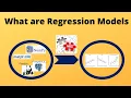 Machine Learning with Python 11 What are Regression Model