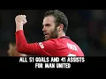 Download Lagu Juan Mata / All Goals and Assists for Manchester United