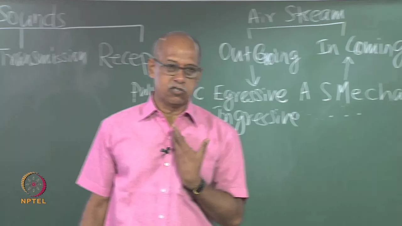 Mod-01 Lec-07 Production of Speech Sounds