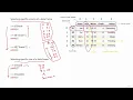 3 Selecting Specific Rows and Columns in a Dataframe