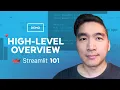 Streamlit Demo High Level Overview