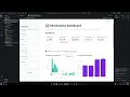 HR Analytics Dashboard in Python Streamlit Plotly Pandas Technohacksedutech