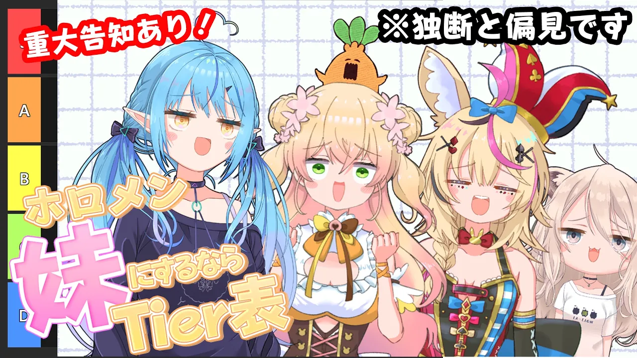 【 #ねぽらぼ  】重大告知あり！ねぽらぼで考えるホロメン妹にするならTier表！【 桃鈴ねね / hololive 】