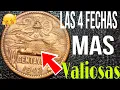 20 Cents 1943 The 4 Most Valuable Dates