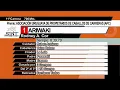 26 SINT HIPODROMO ROCHA - EN VIVO