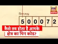 Postal Index Number PIN CODE 6