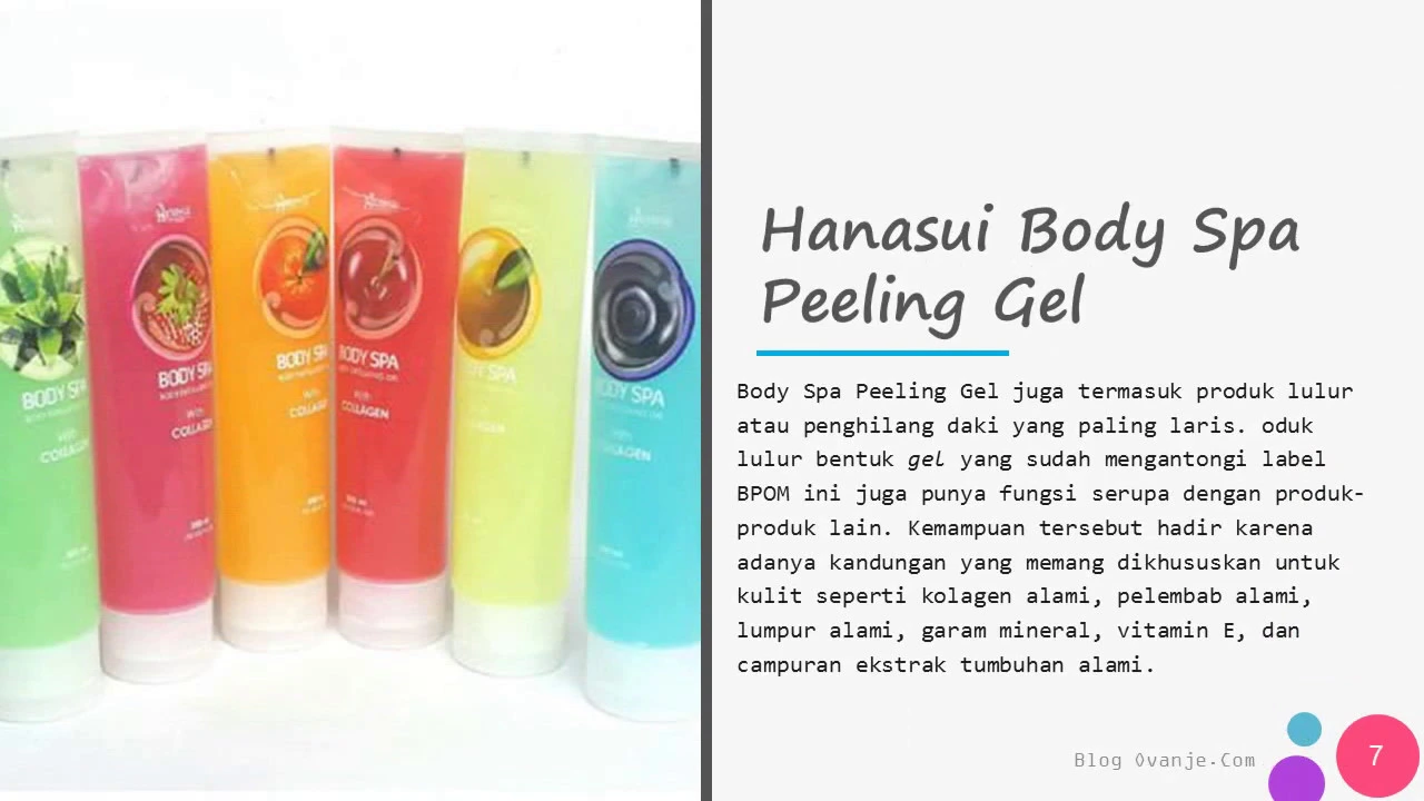 Hallo hay assalamualaikum Di video kali ini aku mau review LULUR SHINZUI SKIN LIGHTENING BODY SCRUB,. 