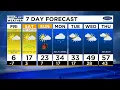 First Alert Dangerous Cold Tonight