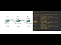 BGP AS Loops Configuration Juniper GNS3
