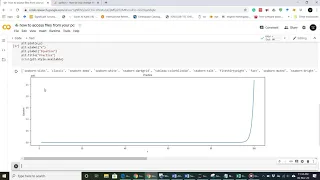 How to change plot background in python Matplotlib Hausa