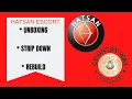Hatsan Escort - BEST CHEAP SEMI AUTO Semi Auto Shotgun