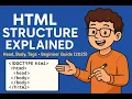 HTML Document Structure Explained - Beginner s Guide to HTML Tags Layout 2025