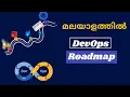 Complete DevOps Roadmap 2025 in Minutes in CodeEaseWithAnu
