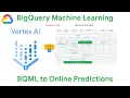 ML with SQL in BigQuery to Online Predictions in Vertex AI for ML Operations notebook 03b