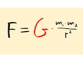 Gravitational Constant Explained