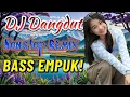 Download Lagu DJ DANGDUT BASS EMPUK TERBARU 2025 🎵 NONSTOP REMIX ENAK DIDENGAR SAAT SANTAI \u0026 KERJA