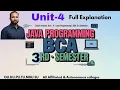 Java Programming UNIT 4 Quick Revision Short Long Imp Questions 2025-26 BCA III 3rd Sem OU PU