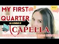 What New Students at Capella University Should Know Clinical Mental Health