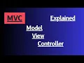 What Is an C The Model-View-Controller Architecture Explained