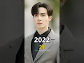 Download Lagu Cutie Pie (2022) Cast toen en nu #thaibl #cutiepie #zeepruk