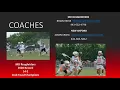 Camden Elmo Class of 2022 Summer Highlights