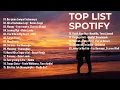 Download Lagu Top Hits Spotify Indonesia 2025 | Top Spotify Indonesia 2025 | Lagu Hits Spotify 2025 | Lagu Viral