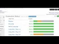 StudentVUE